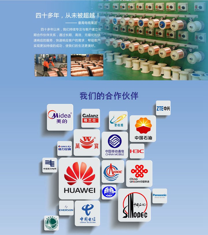 40多年從未被超越，我們的合作伙伴遍全球